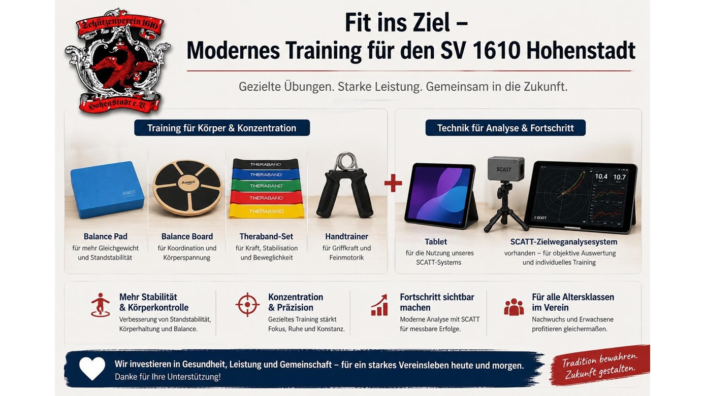 SV 1610 Hohenstadt